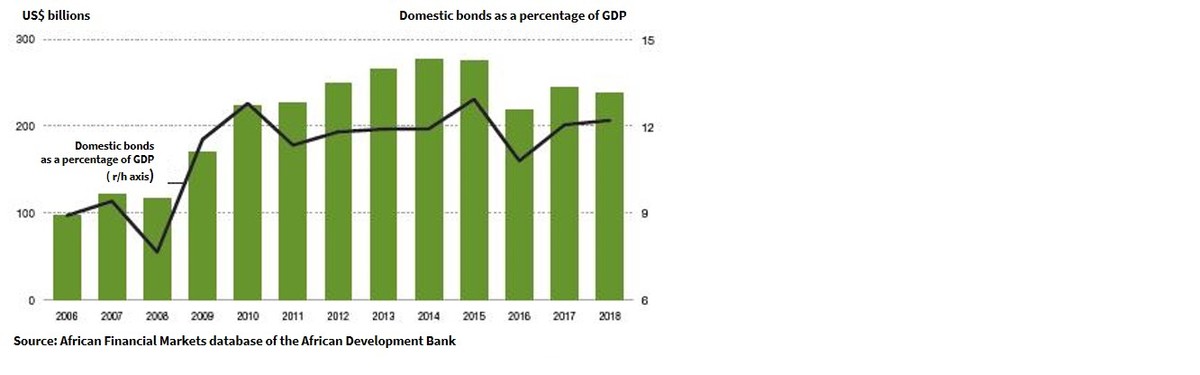 graphic
