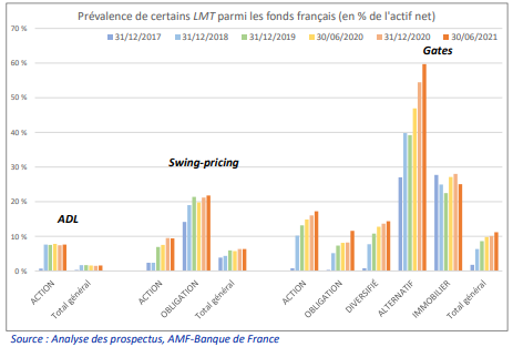 Liquidity Management graphic